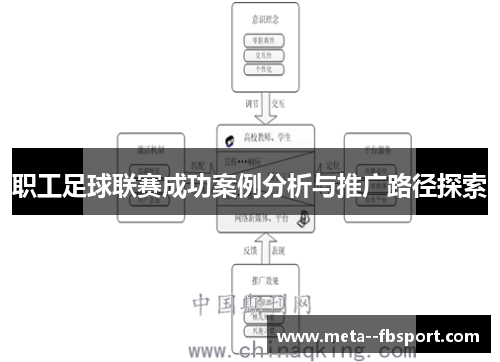 职工足球联赛成功案例分析与推广路径探索